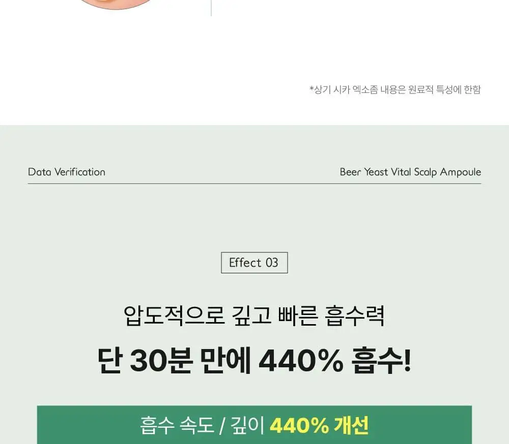 [5종임상완료/4주탈모케어] 애쉬로렌 맥주효모 바이탈 스칼프 앰플 100ml 상세페이지 35